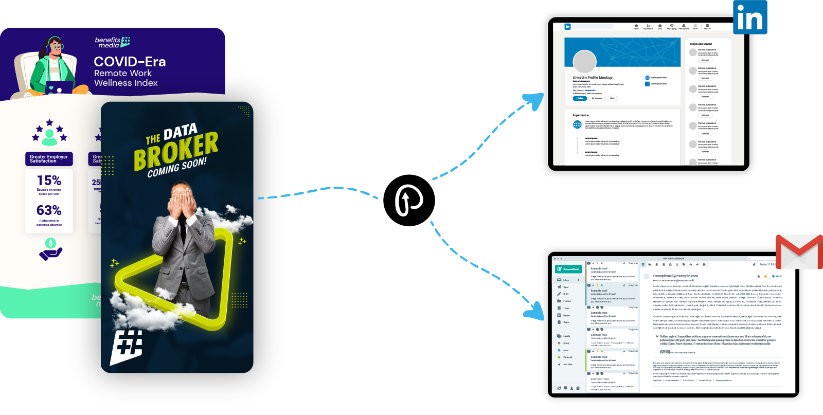 Blog and video content being published to LinkedIn and email